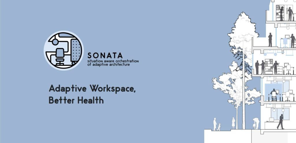 EU Horizon SONATA Project - Fresh Thinking Labs SONATA logo with the slogan'Adaptive Workspace, Better Health' on a blue banner beside a cutaway office building illustration.